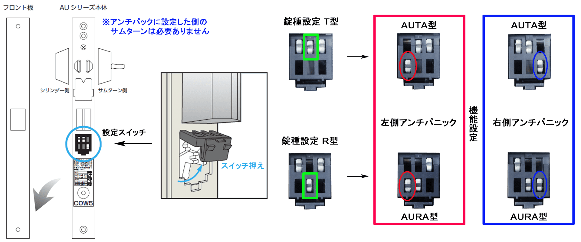 豪奢な パナソニック 電気錠制御盤